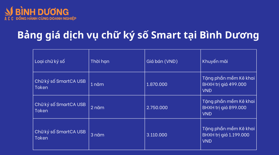 Dịch vụ chữ ký số Smart tại Bình Dương