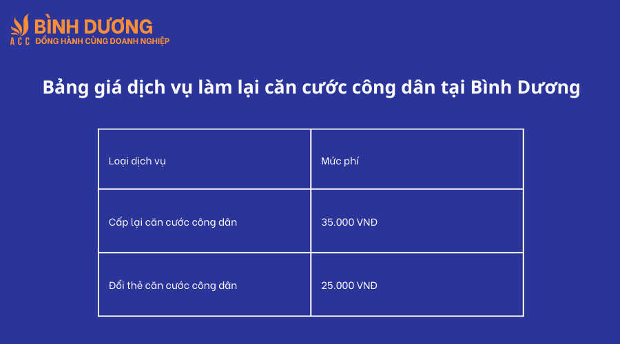 Dịch vụ làm lại căn cước công dân bị mất tại Bình Dương