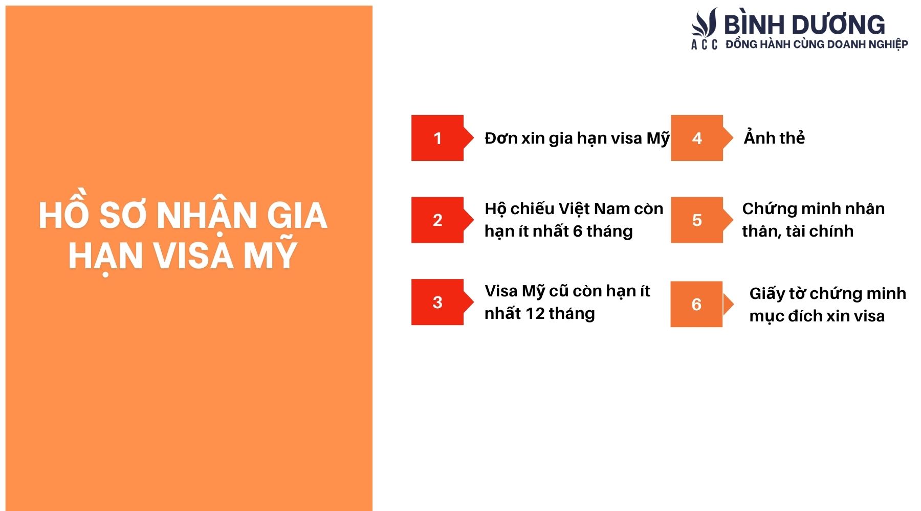 Dịch vụ gia hạn visa Mỹ tại Bình Dương