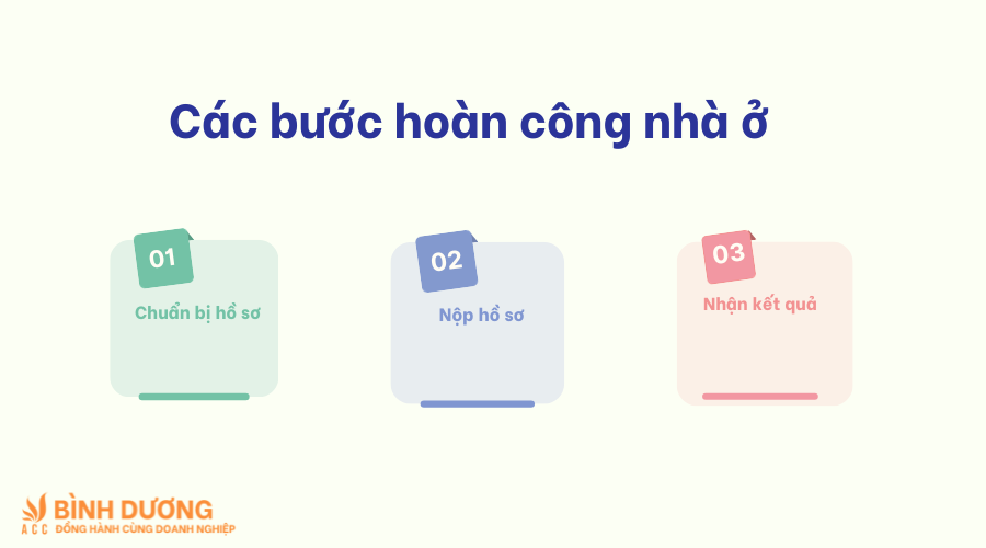 Dịch vụ hoàn công nhà ở tại Thủ Dầu Một