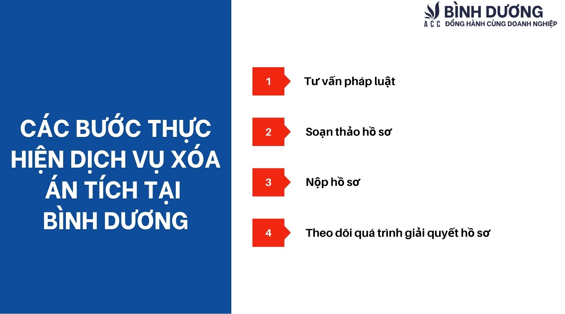 Các bước thực hiện dịch vụ xóa án tích tại Bình Dương