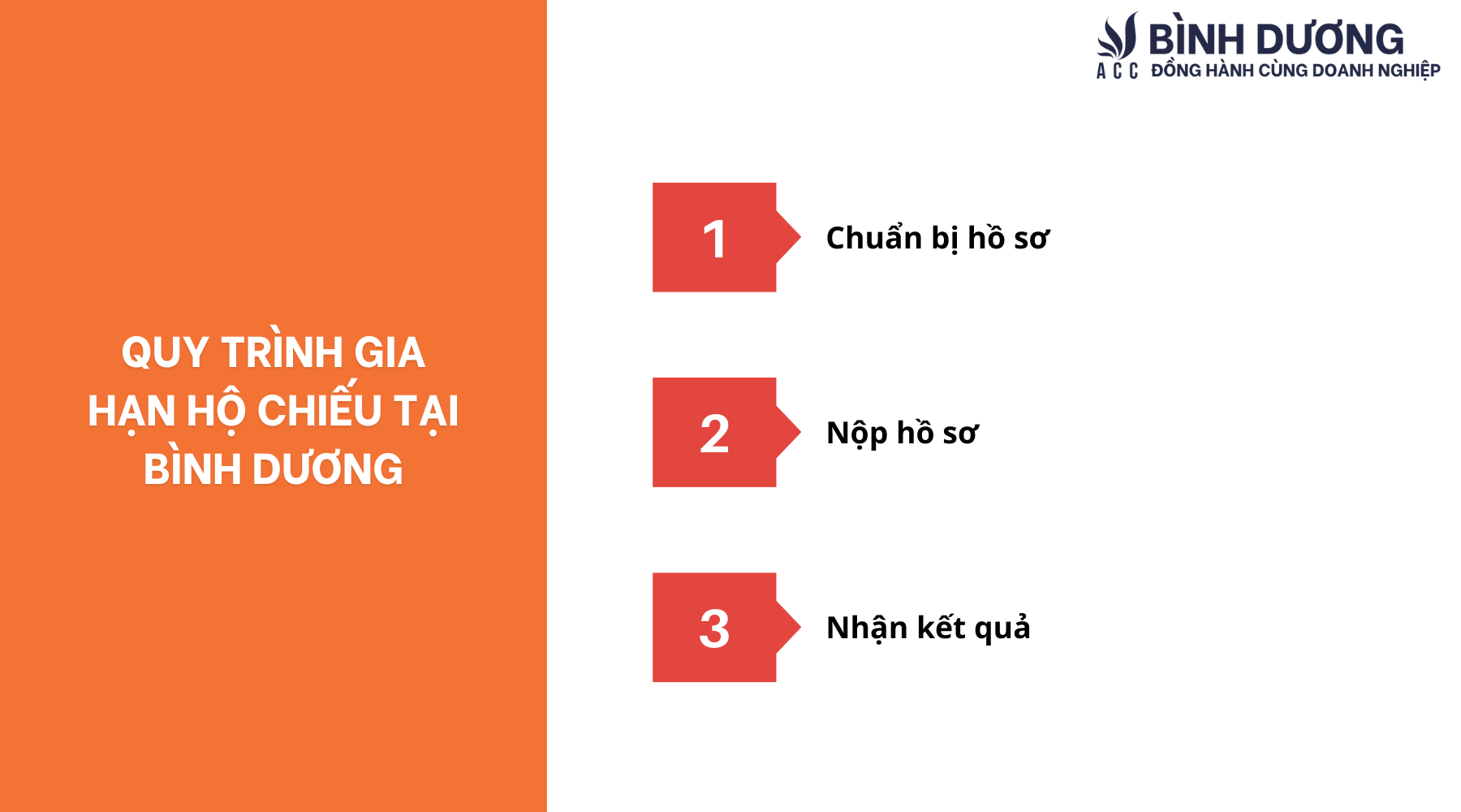 Dịch vụ gia hạn hộ chiếu tại Bình Dương
