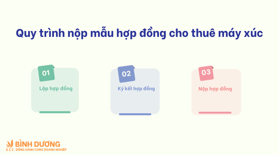 Mẫu hợp đồng cho thuê máy xúc