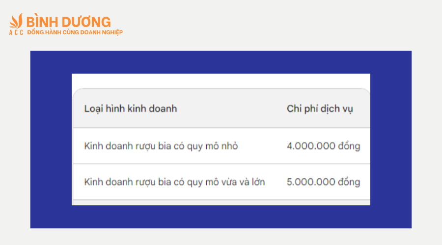 Dịch vụ làm giấy phép kinh doanh rượu bia tại Bình Dương