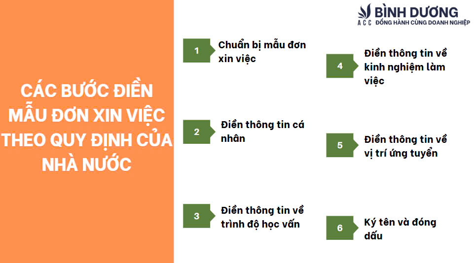 Các bước điền mẫu đơn xin việc theo quy định của nhà nước