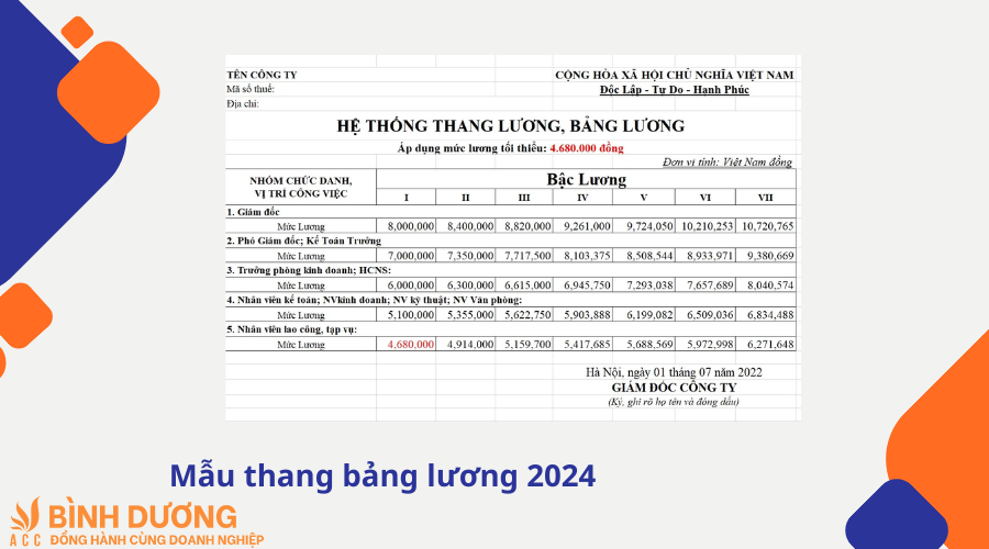 Mẫu thang bảng lương 2024
