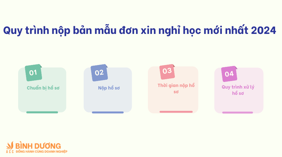 Bản mẫu đơn xin nghỉ học mới nhất 2024