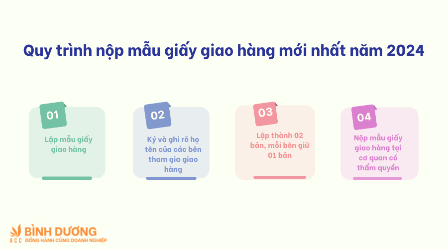 Mẫu giấy giao hàng mới nhất năm 2024