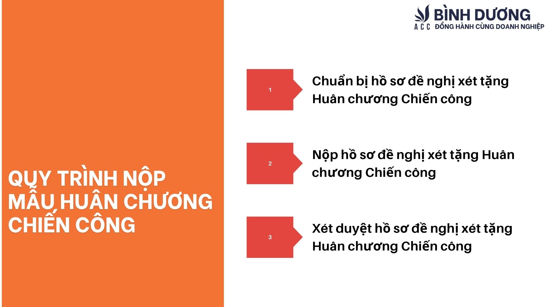 Mẫu huân chương chiến công