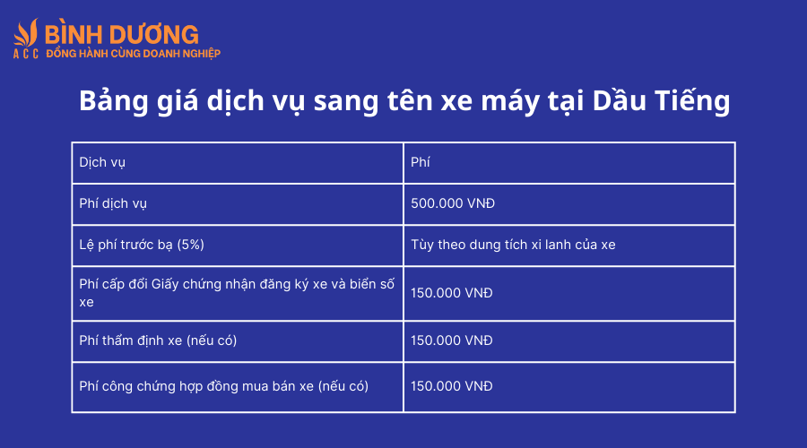 Dịch vụ sang tên xe máy tại Dầu Tiếng