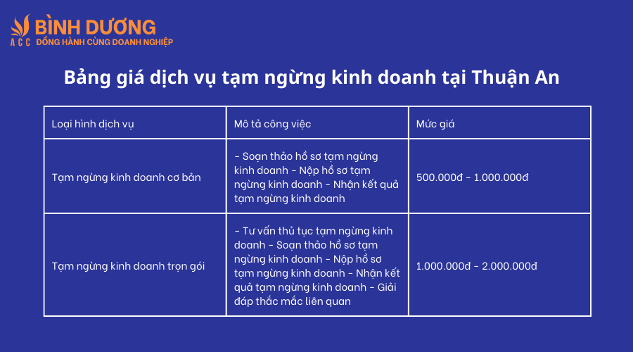 Dịch vụ tạm ngừng kinh doanh tại Thuận An
