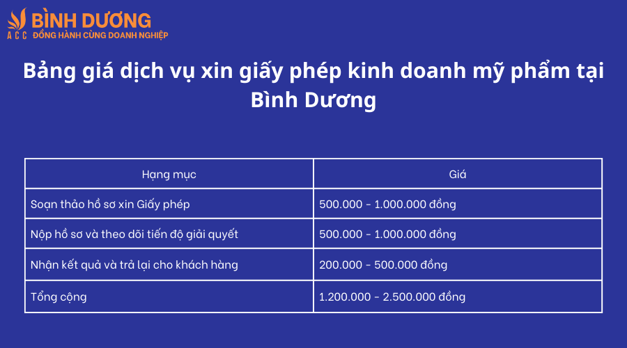 Dịch vụ xin giấy phép kinh doanh mỹ phẩm tại Bình Dương