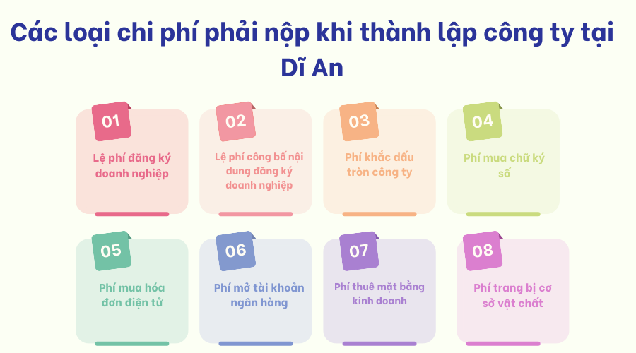 Dịch vụ thành lập công ty tại Dĩ An