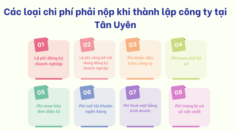 Dịch vụ thành lập công ty tại Tân Uyên