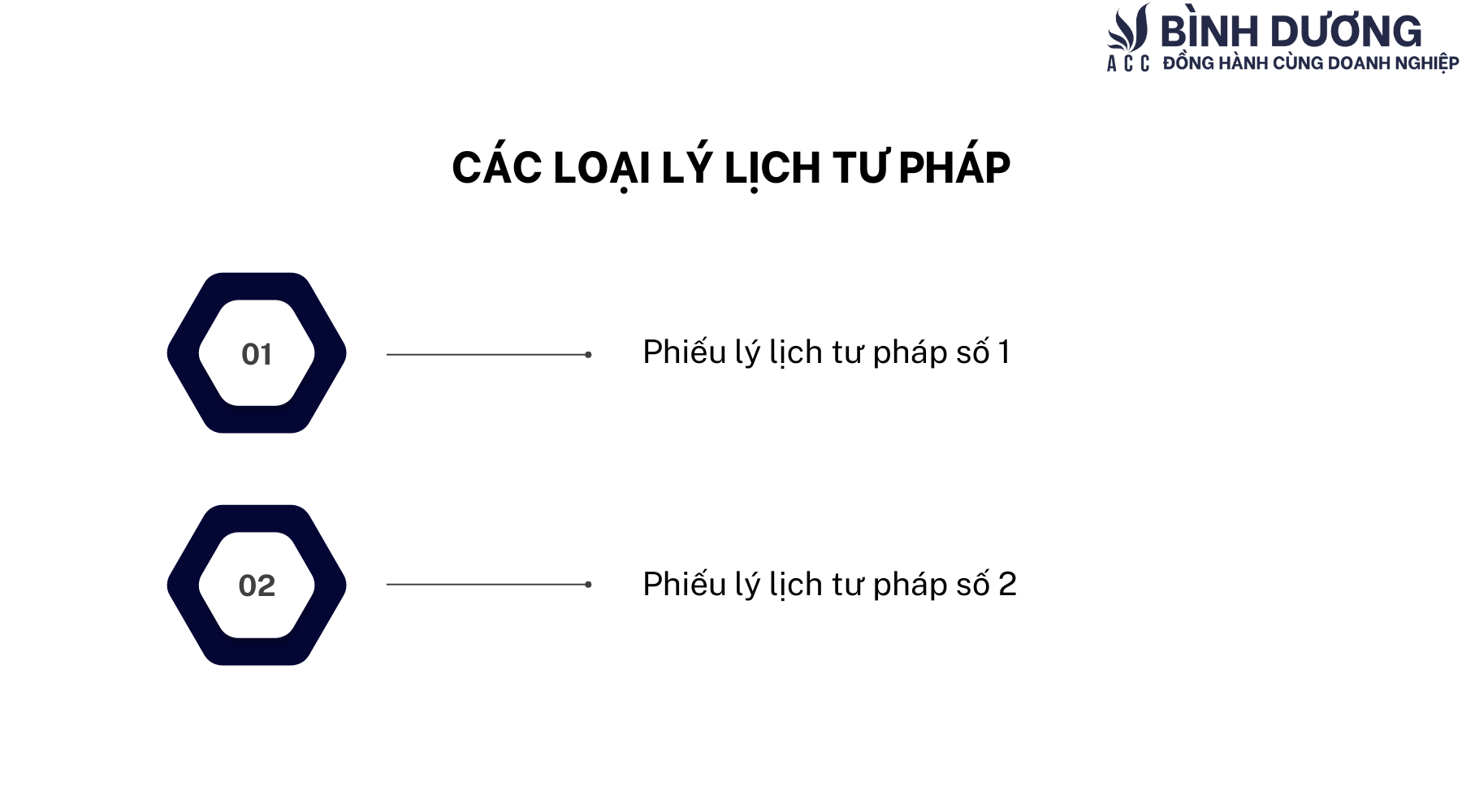 Dịch vụ làm lý lịch tư pháp tại Tân Uyên