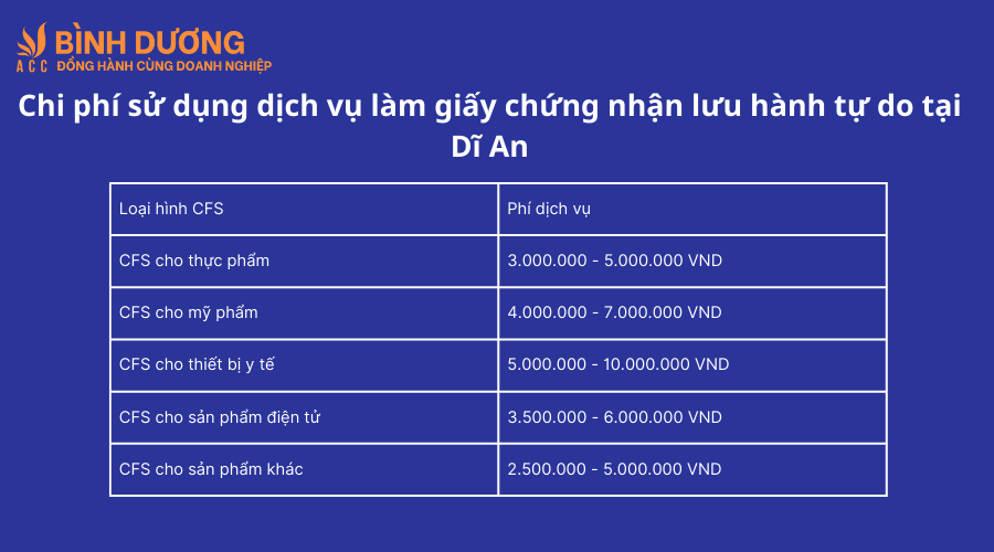 Dịch vụ làm giấy chứng nhận lưu hành tự do tại Dĩ An