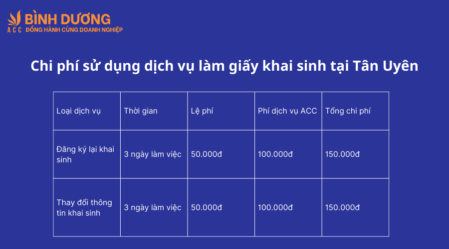 Dịch vụ làm giấy khai sinh tại Tân Uyên
