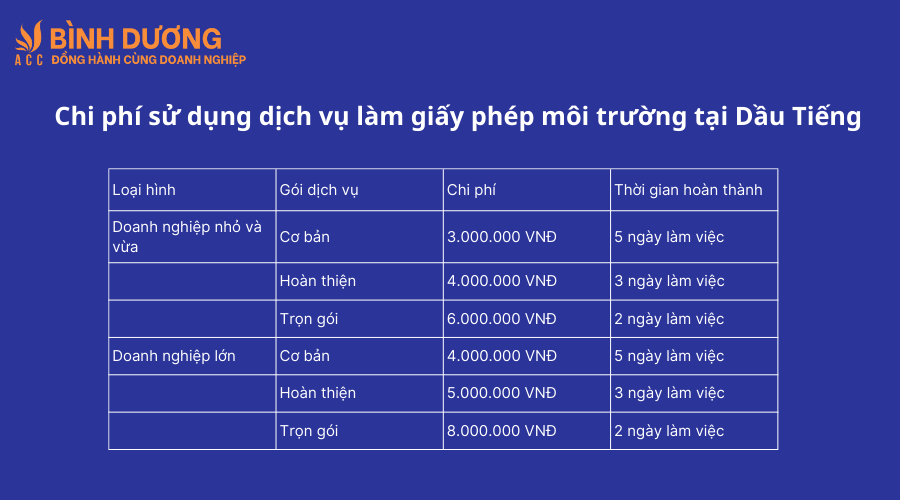 Dịch vụ làm giấy phép môi trường tại Dầu Tiếng