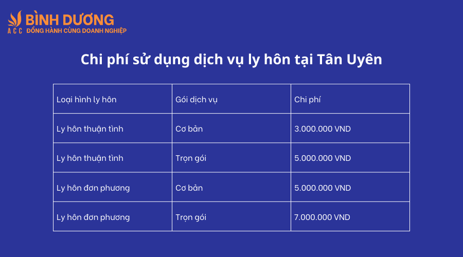Dịch vụ ly hôn tại Tân Uyên