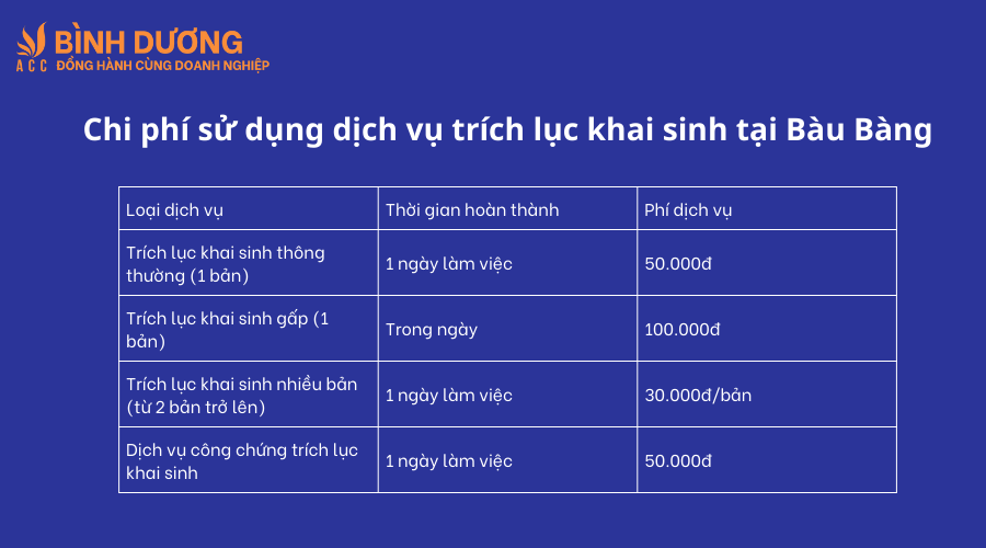 Dịch vụ trích lục khai sinh tại Bàu Bàng