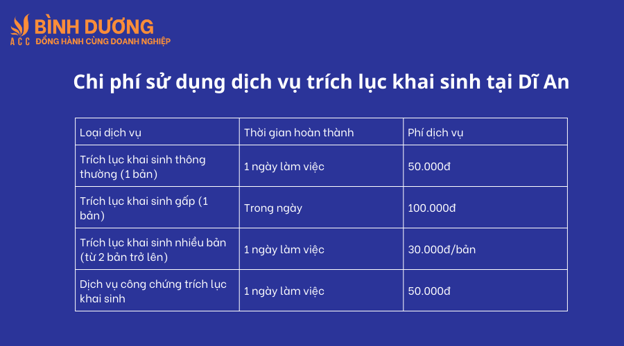 Dịch vụ trích lục khai sinh tại Dĩ An