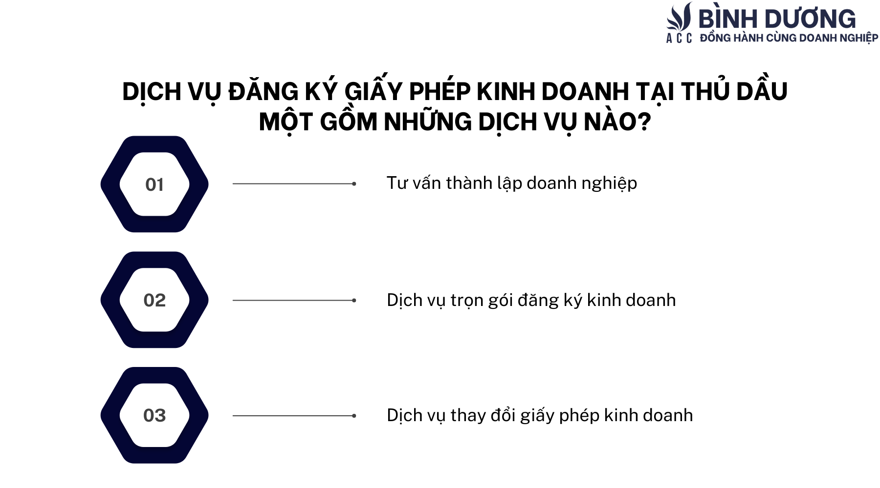 Dịch vụ đăng ký giấy phép kinh doanh tại Thủ Dầu Một