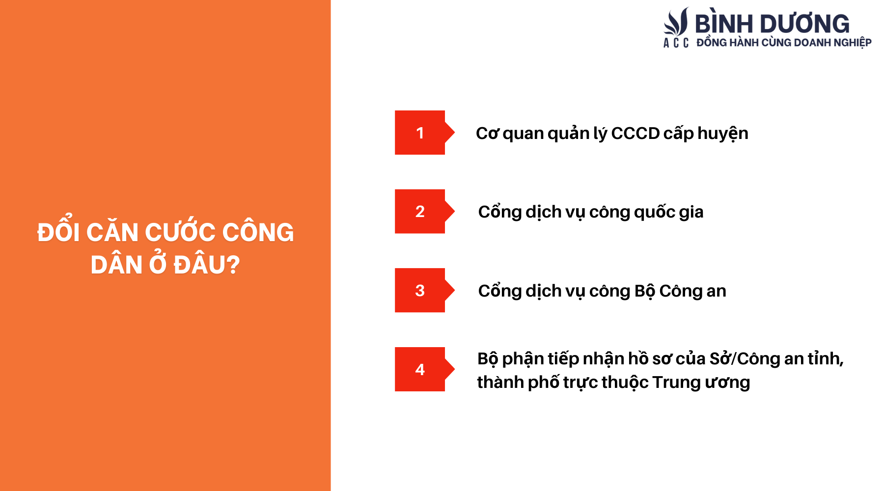 Đổi căn cước công dân ở đâu?
