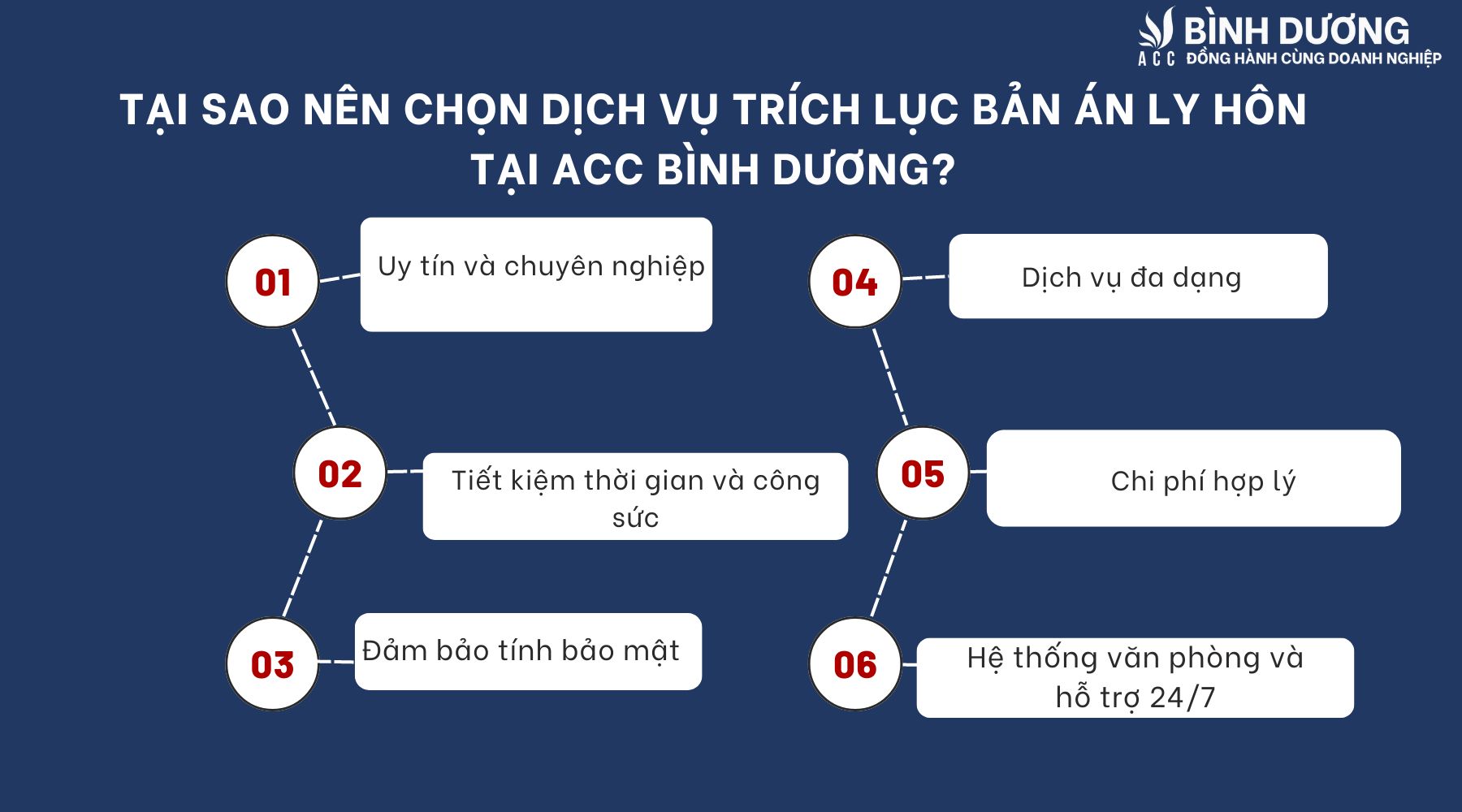 Tại sao nên chọn dịch vụ trích lục bản án ly hôn tại ACC Bình Dương?