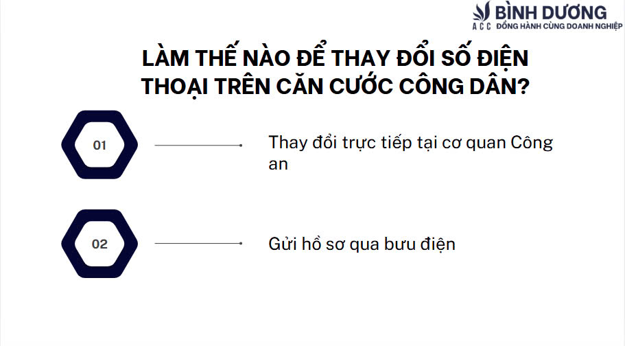 Làm thế nào để thay đổi số điện thoại trên căn cước công dân?