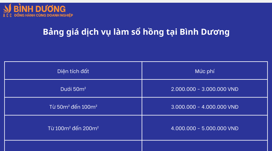 Dịch vụ làm sổ hồng tại Bình Dương