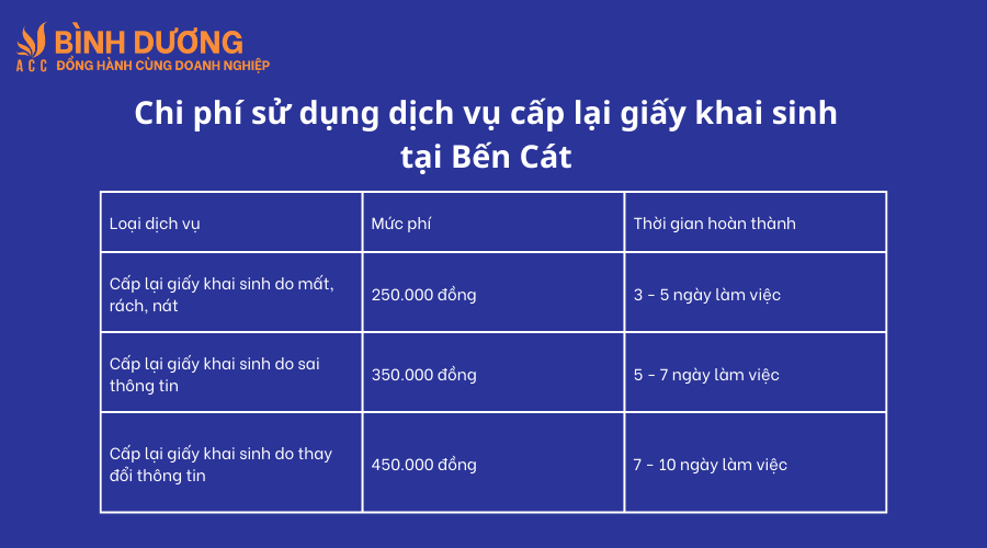 Dịch vụ cấp lại giấy khai sinh tại Bến Cát