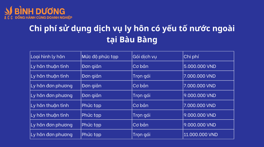 Dịch vụ ly hôn có yếu tố nước ngoài tại Bàu Bàng