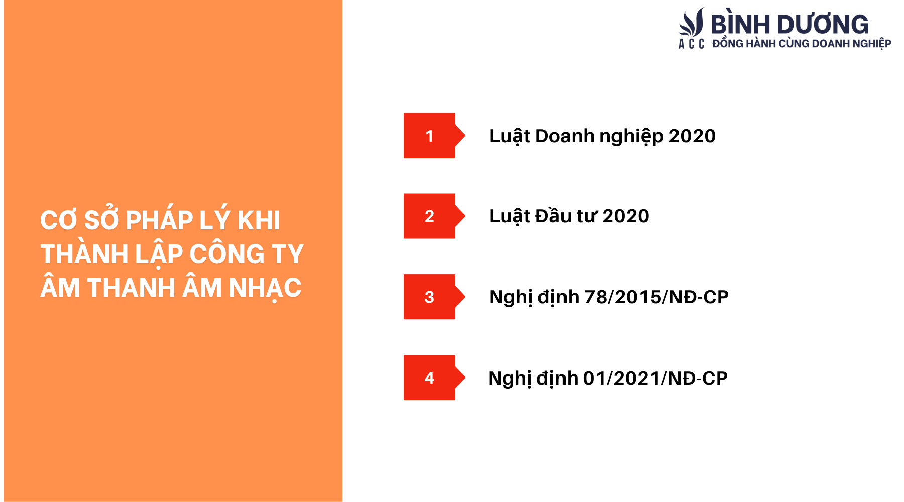 Quy trình thành lập công ty âm thanh âm nhạc