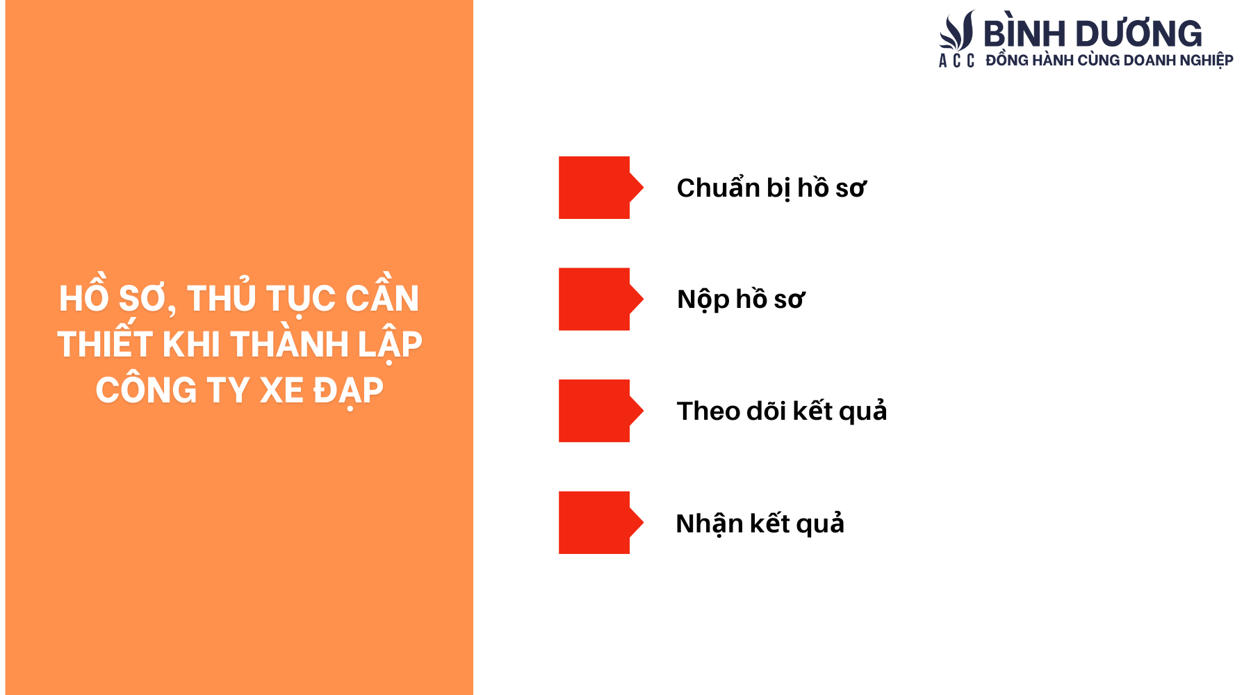 Quy trình thành lập công ty xe đạp
