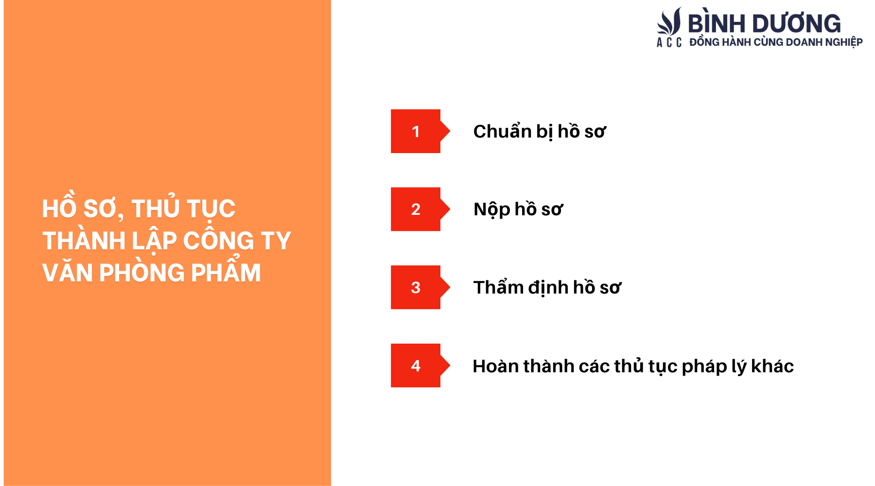 Thủ tục thành lập công ty văn phòng phẩm