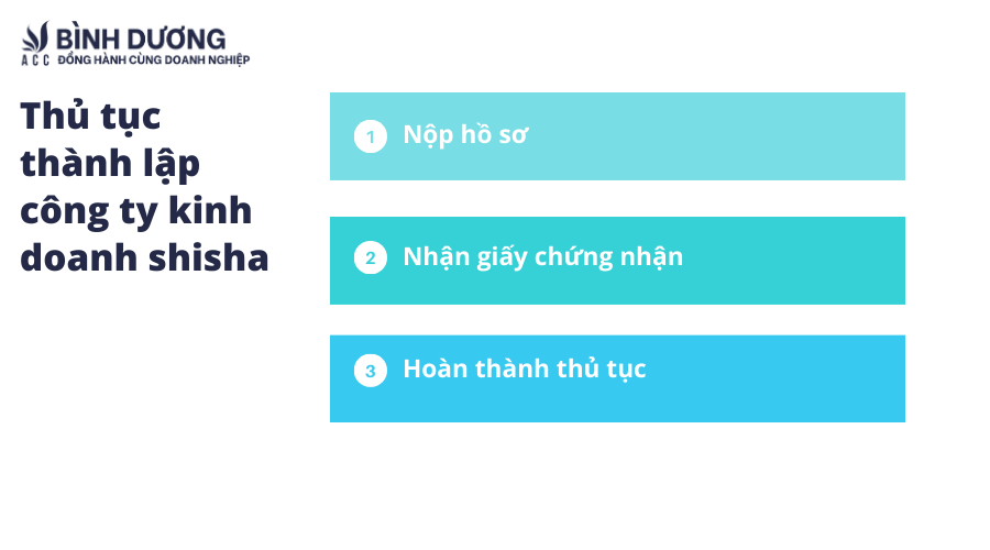 Thủ tục thành lập công ty kinh doanh shisha