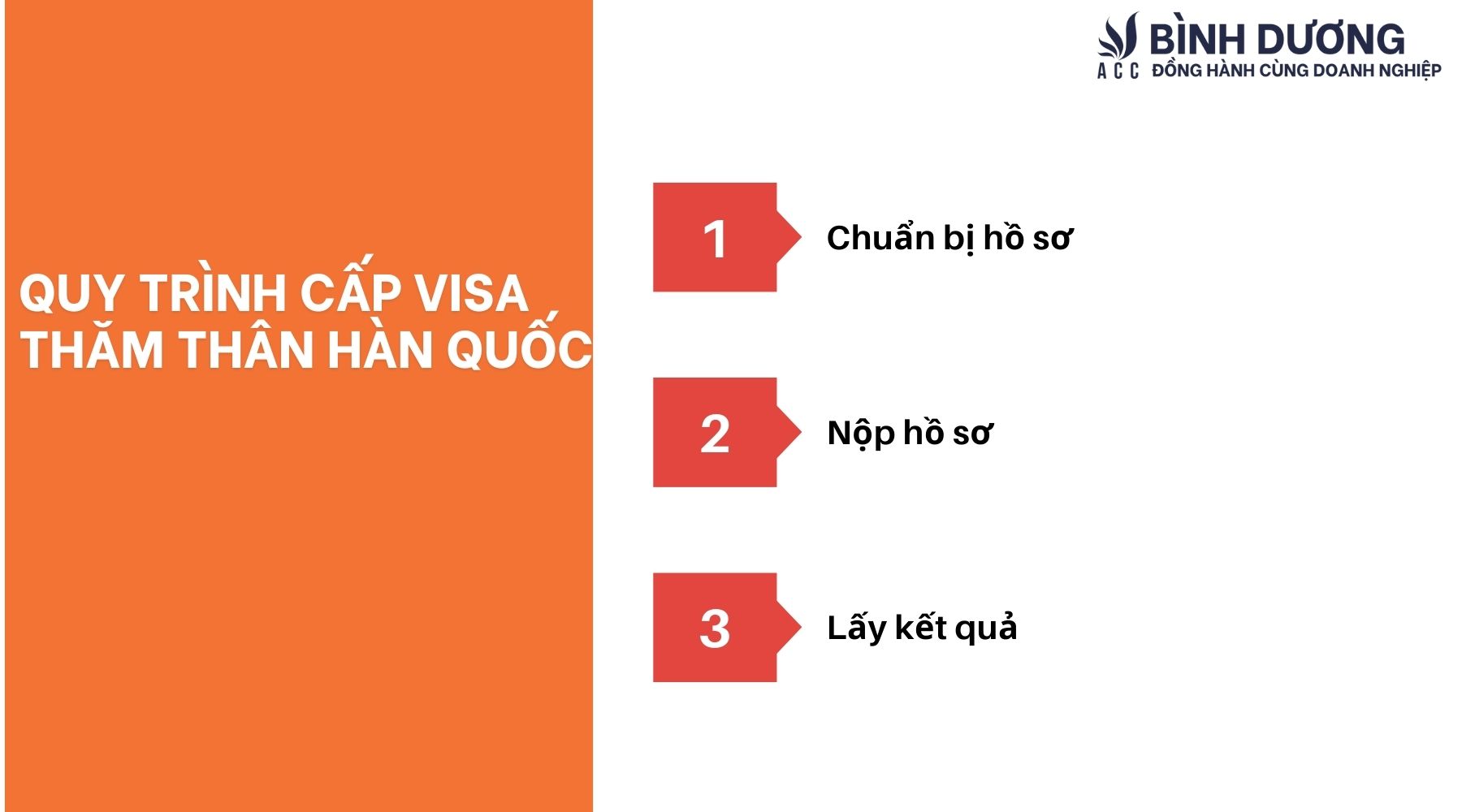 Xin visa thăm thân Hàn Quốc như thế nào?