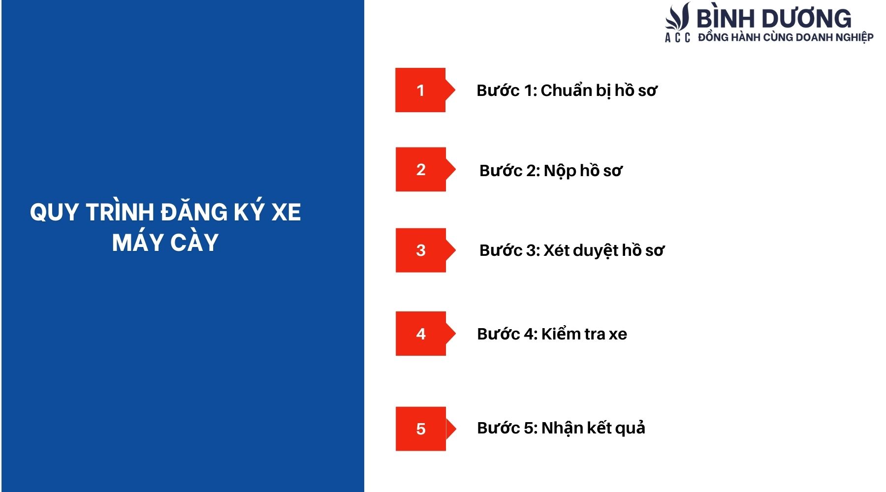 Quy định đăng ký xe máy cày