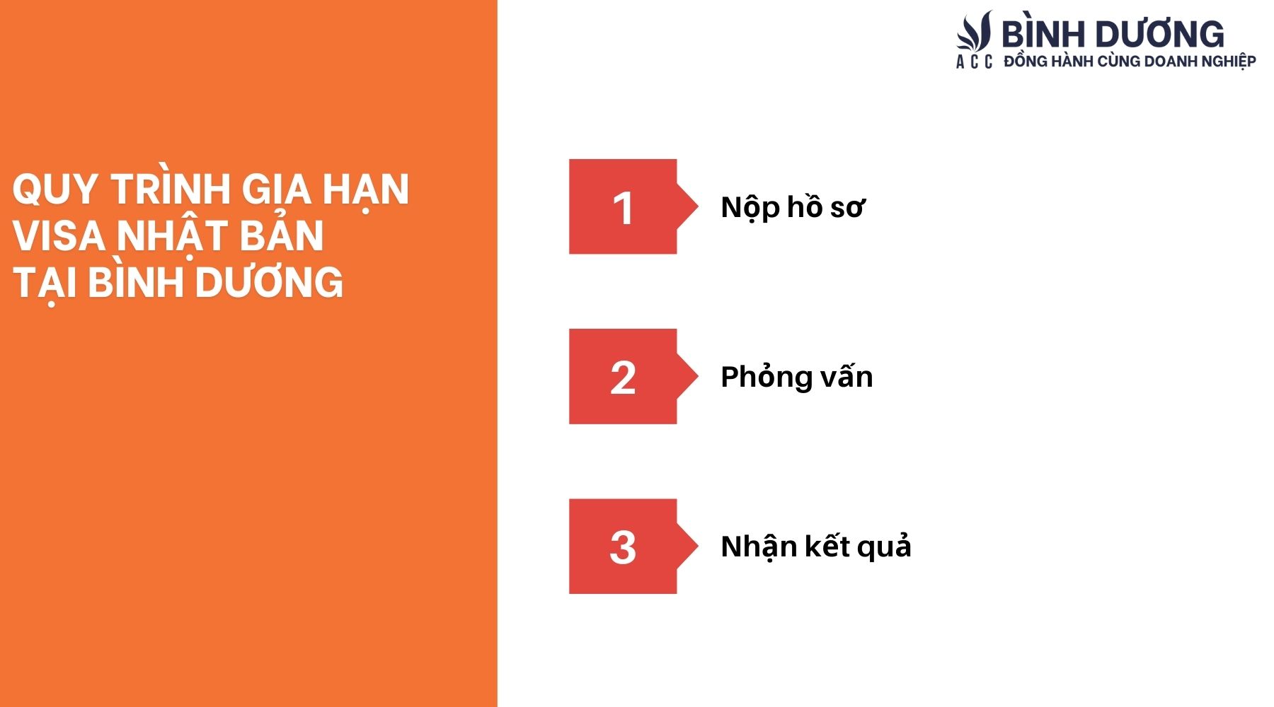 Tư vấn cách gia hạn visa Nhật Bản tại Bình Dương