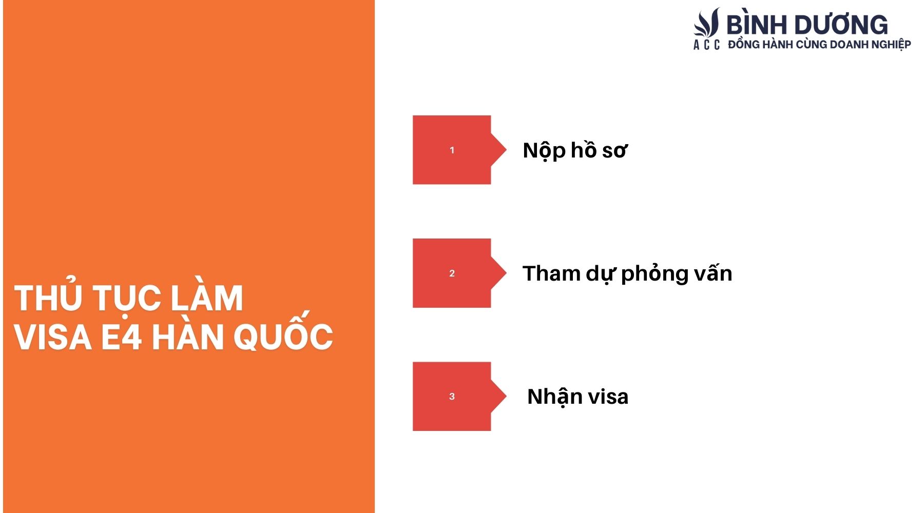 Điều kiện, hồ sơ và thủ tục làm visa E4 Hàn Quốc