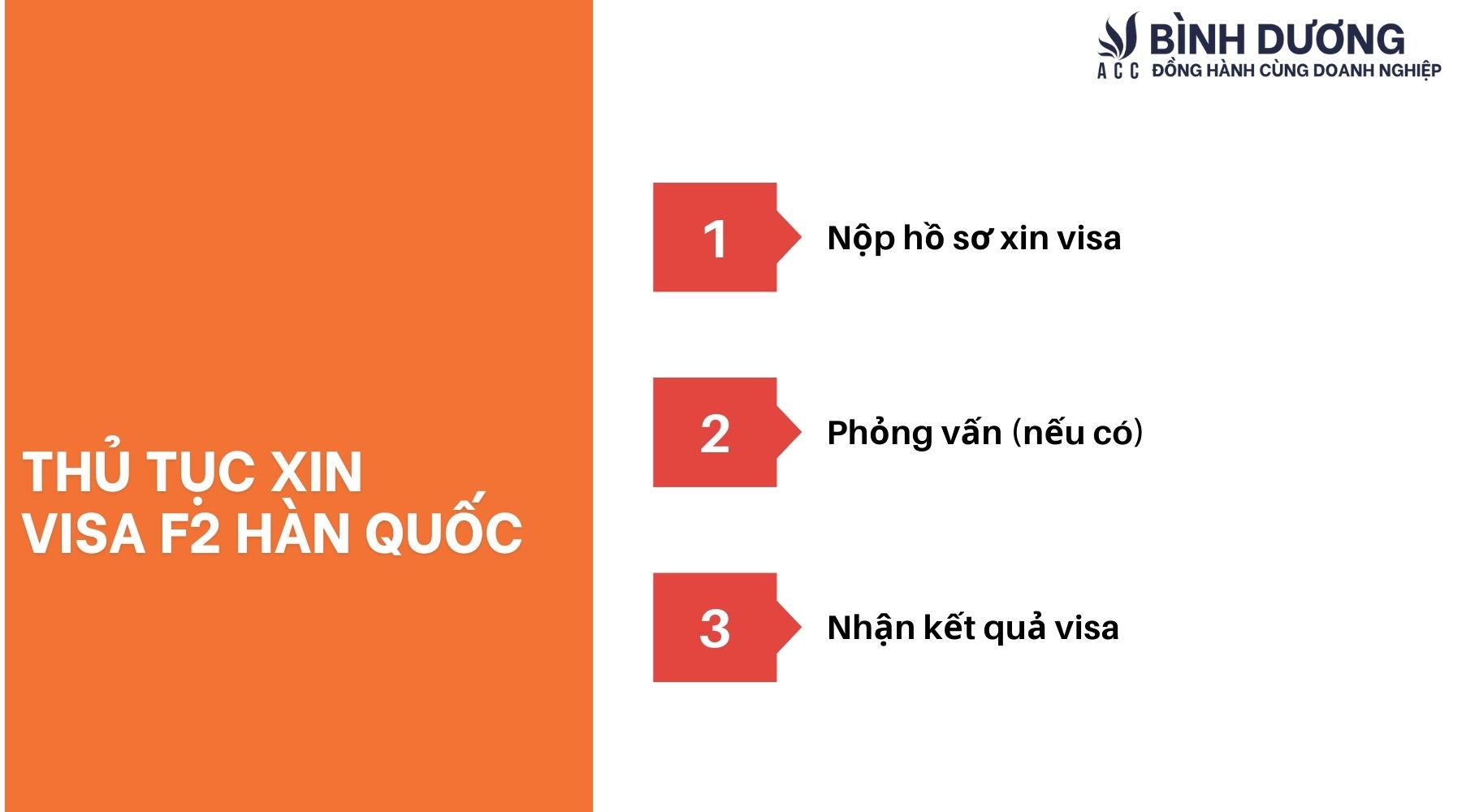 Visa F2 Hàn Quốc là gì?