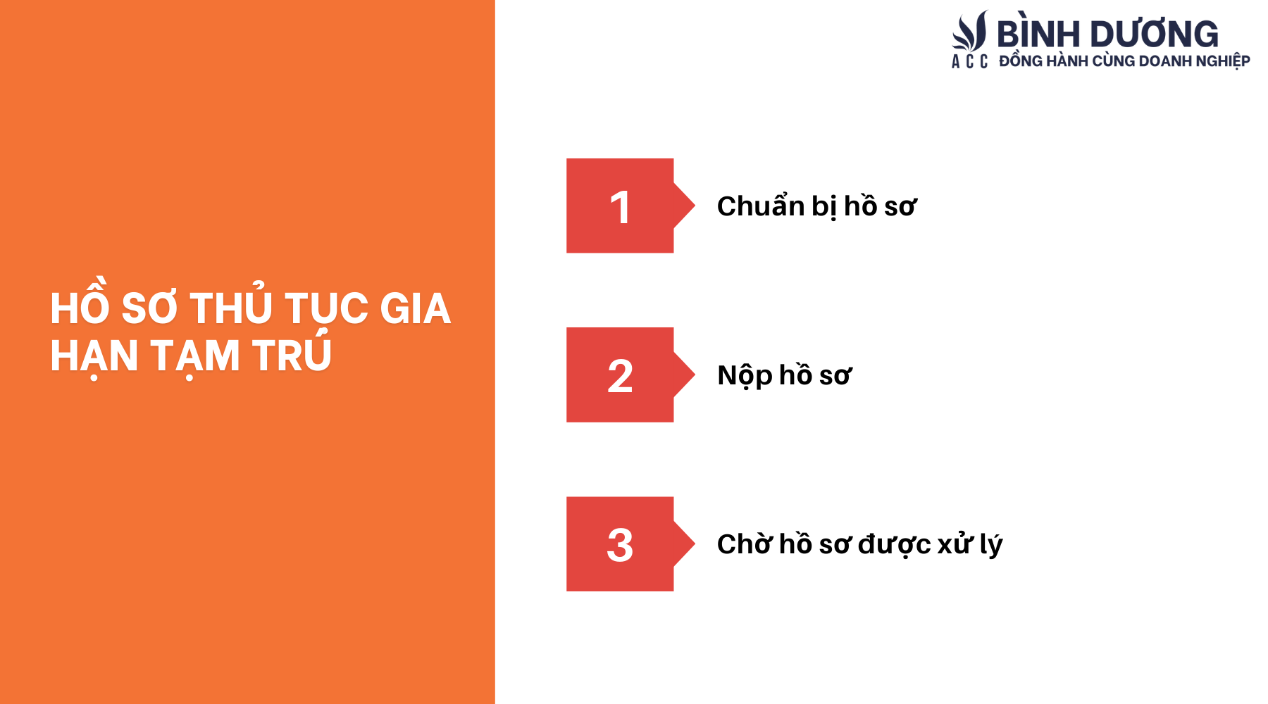 Hồ sơ thủ tục gia hạn tạm trú (mới nhất 2024)