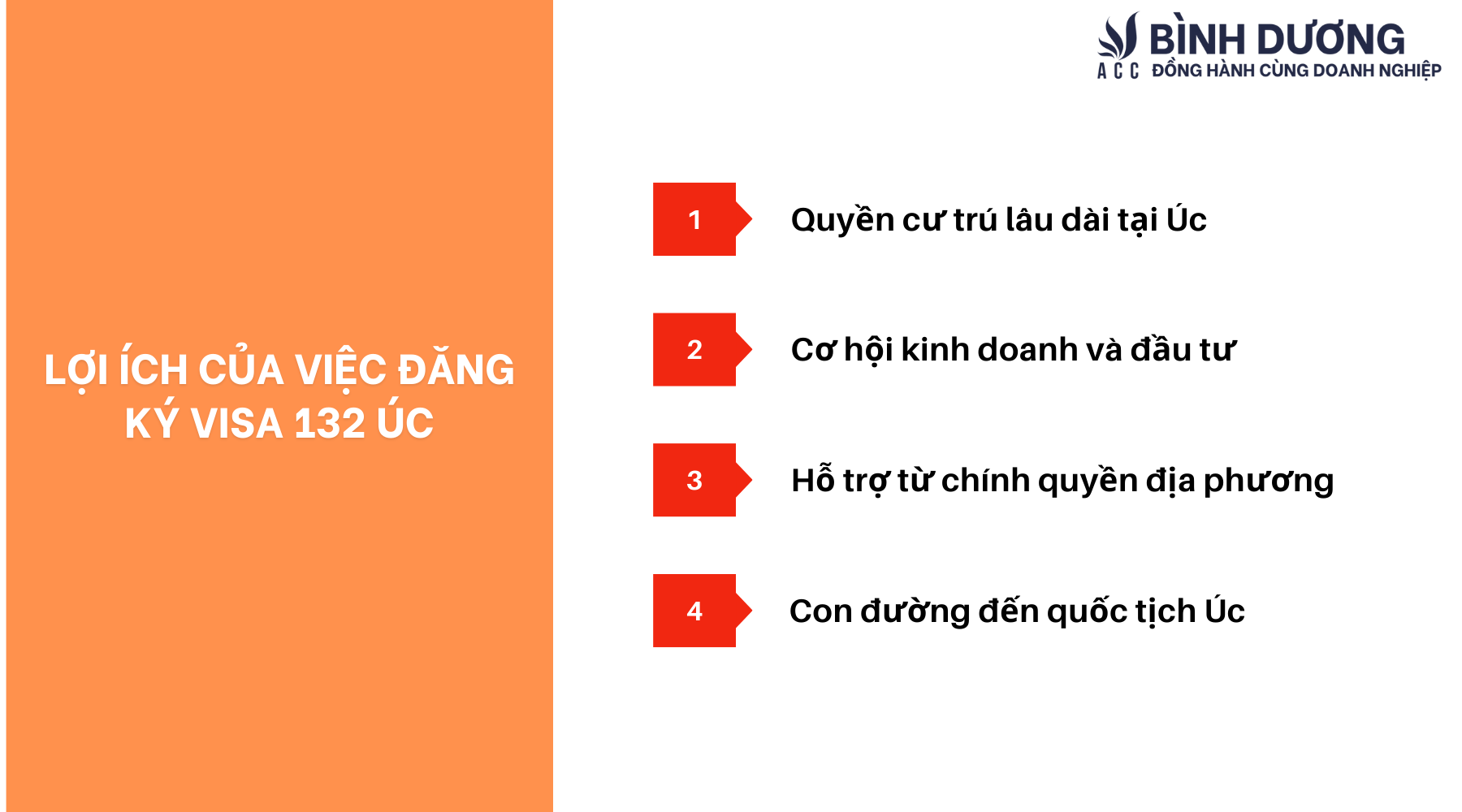 Thủ tục xin visa 132A Úc