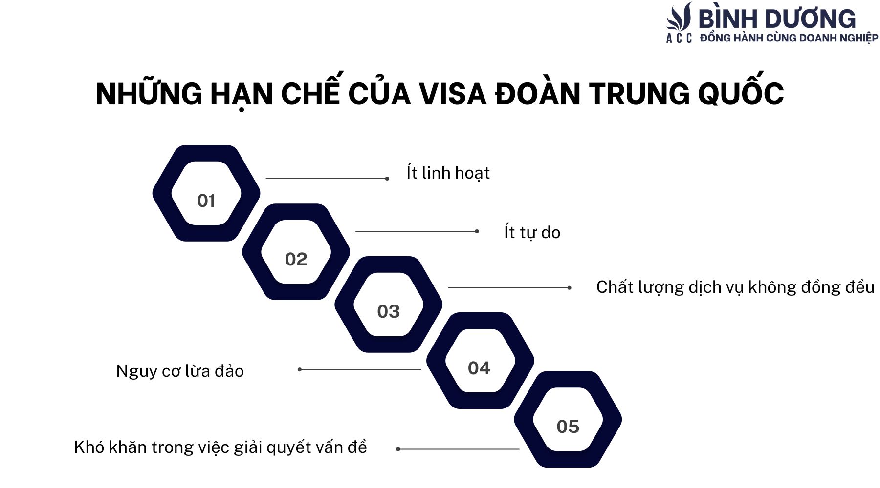 Vì sao khi du lịch thường chọn visa đoàn Trung Quốc?