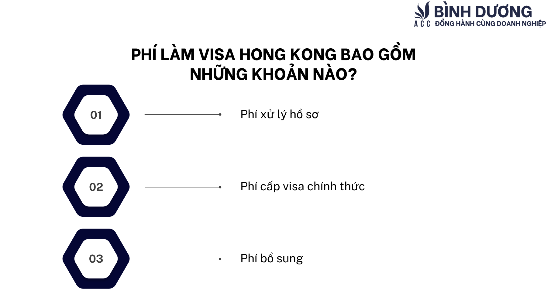 Chi phí làm visa Hong Kong hết bao nhiêu tiền?