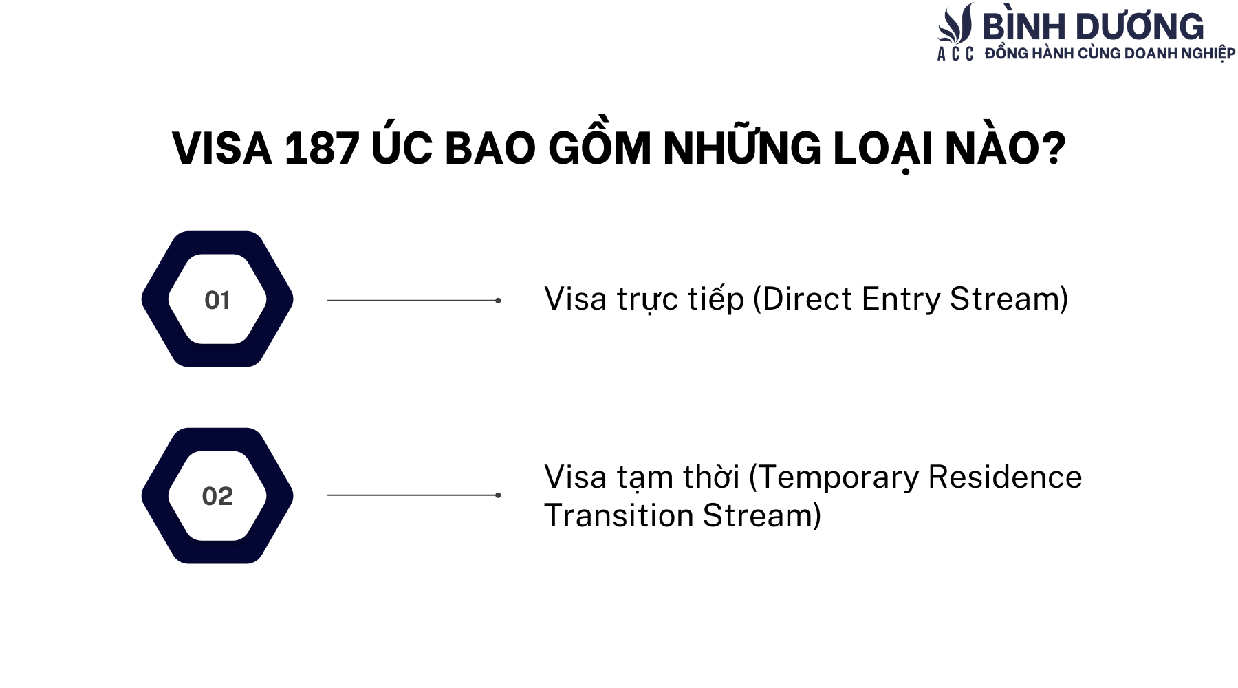 Xin visa 187 Úc có khó không?