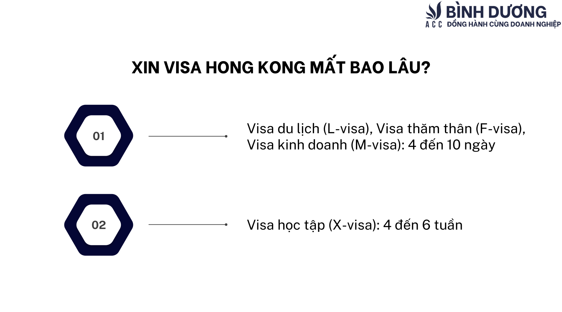 Xin visa Hong Kong mất bao lâu?