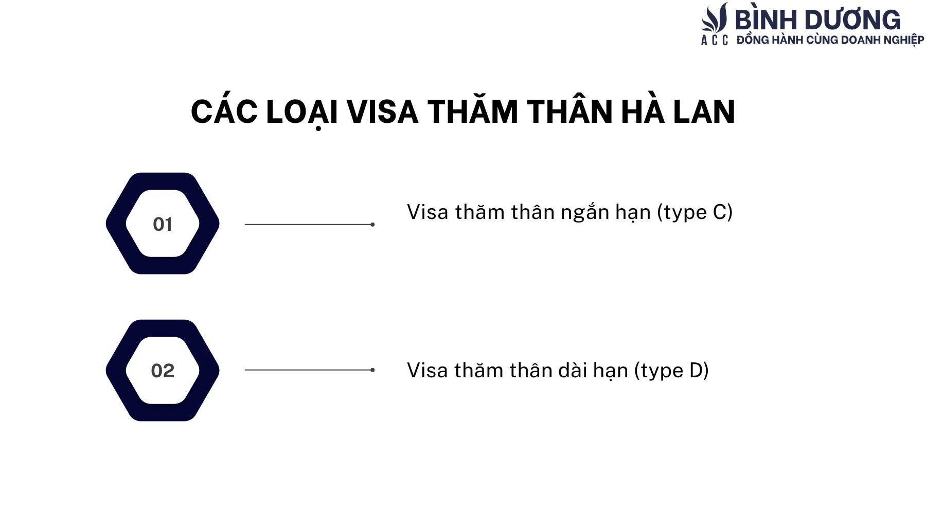 Hồ sơ cần thiết xin visa thăm thân Hà Lan