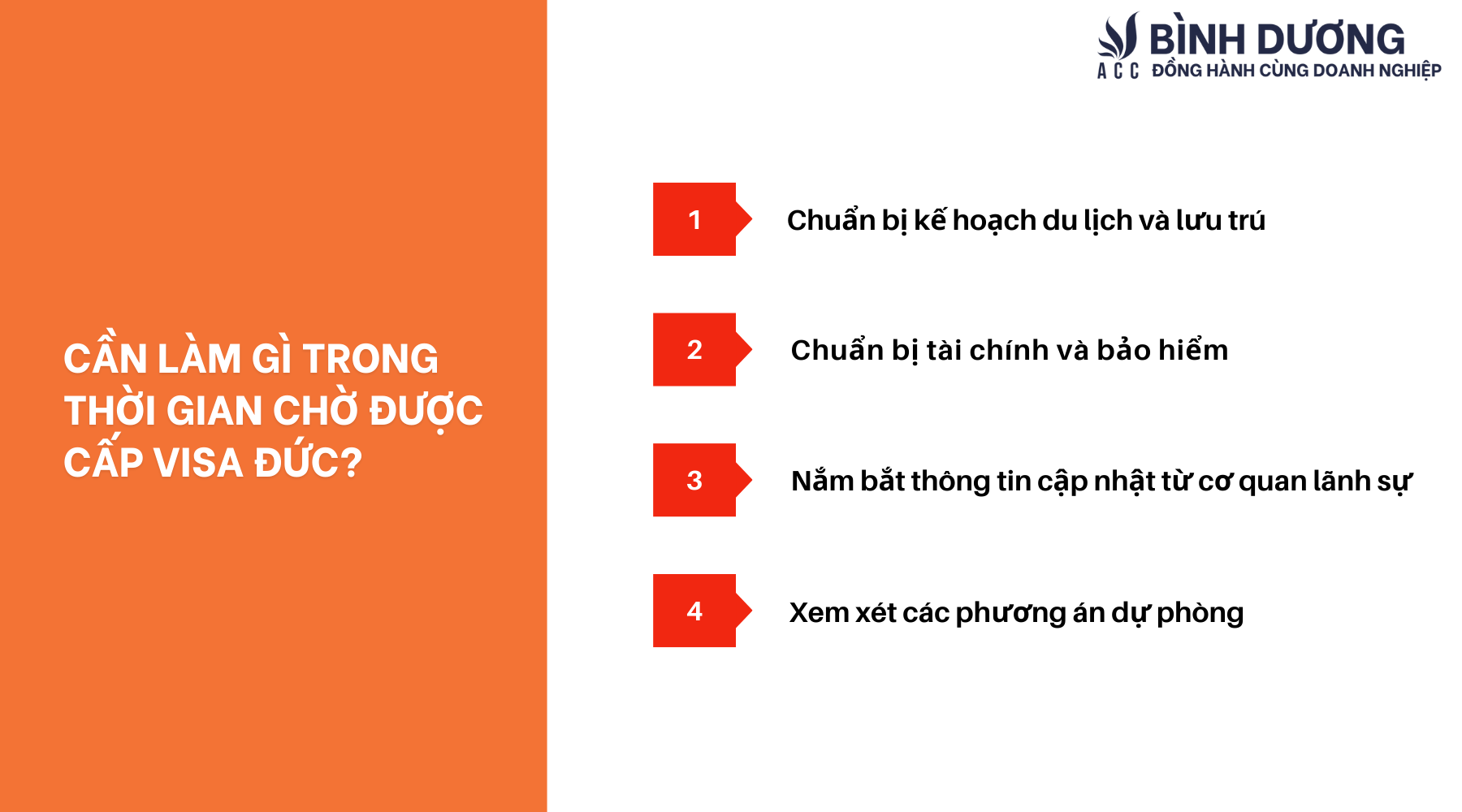 Xin visa Đức mất bao lâu?