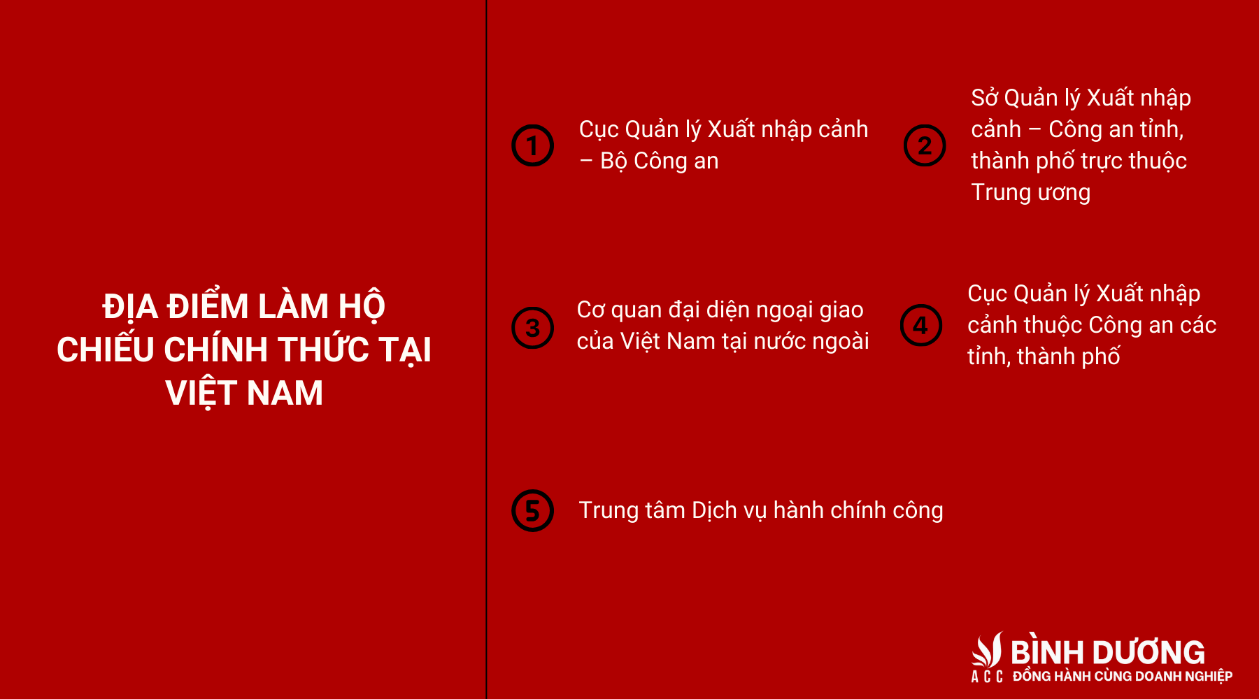 Làm hộ chiếu cần những giấy tờ gì?